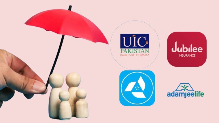 How to Choose the Best Health Insurance Plan in Pakistan (2025 Guide)