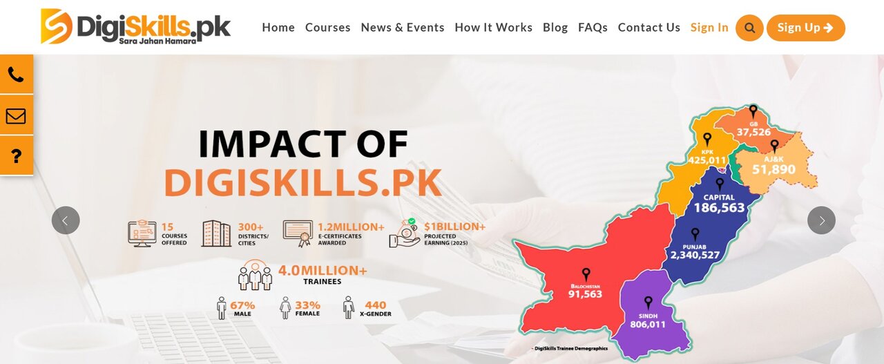 A Step-by-Step Guide: Learn with DigiSkills, Earn as a Freelancer