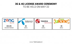 3g-4G-Award-Ceremony