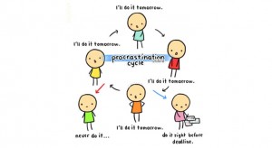 Procrastination-Cycle