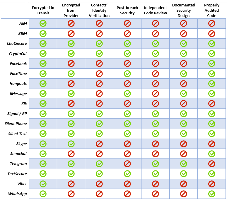 eff-scorecard