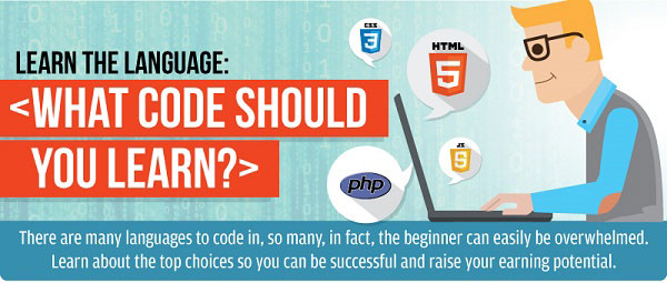 What-Programming-Languages