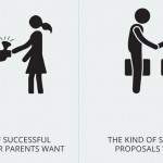 The Pakistani Entrepreneur 6