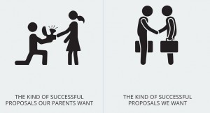 The Pakistani Entrepreneur 6