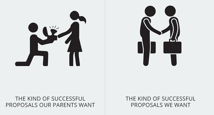 The Pakistani Entrepreneur 6