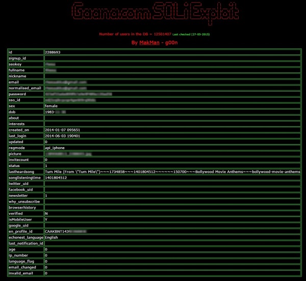 Pakistani Hacker Hacks Indian Music Streaming Website 2