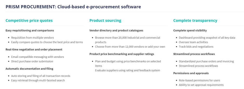 Meet Khareed.pk: A platform aiming to simplify procurement in Pakistan