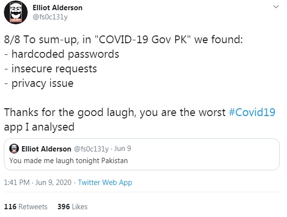 Hacker-Coid-19-Gov-Pk-TechJuice