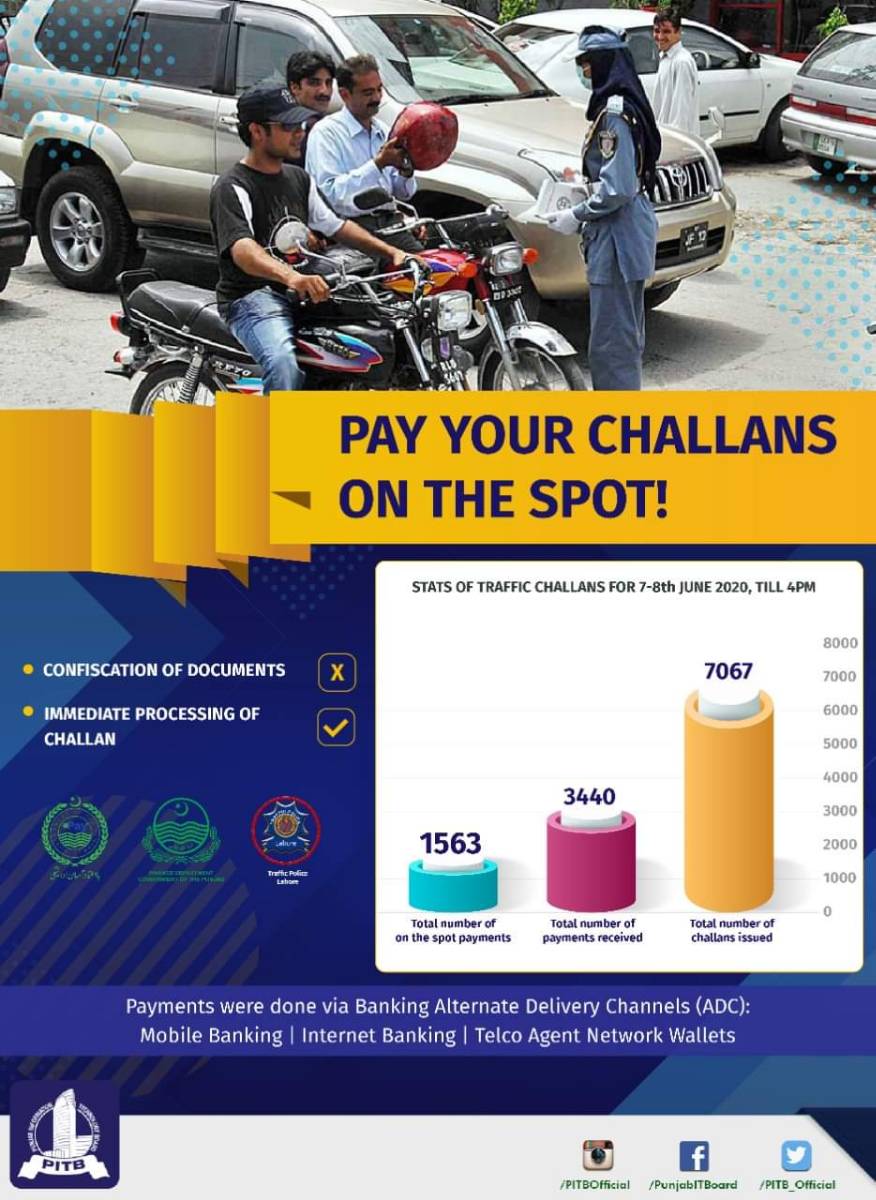 Traffic-Challan-e-Payment-TechJuice