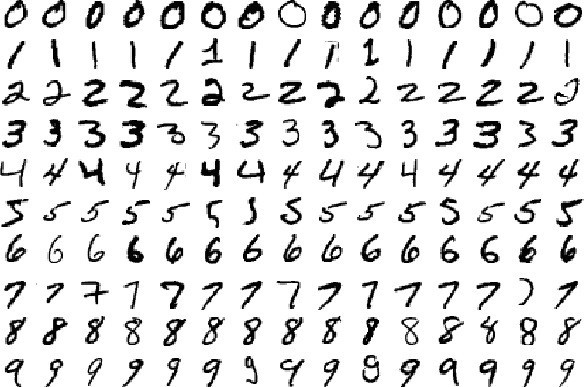 MNIST.jpg
