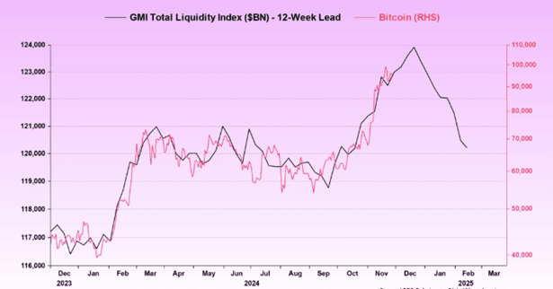 Us Debt Ceiling Hits 36t Triggering Potential Bitcoin Correction To 70k After Trump Inauguration 