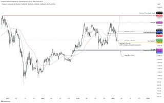 Can Ethereum Reach 5200 4 Key Factors Driving Eth Towards A New Ath 
