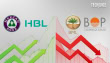 Meezan And Hbl Lead As Bml And Bop Struggle In Pakistans Banking Sector