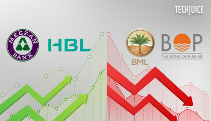 Meezan And Hbl Lead As Bml And Bop Struggle In Pakistans Banking Sector