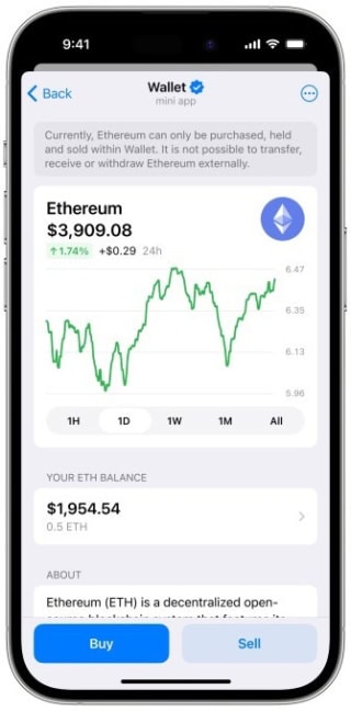 Telegram Integrates Multi Asset Trading And Yield Options In Crypto Wallet 