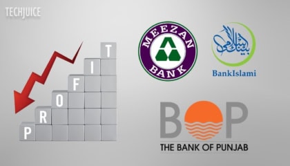 Pakistani Banks Face Profit Slowdown In Q1 2025 Amid Market Pressures