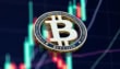 Crypto Market Cap Surges Past 3 2t As Bitcoin Tops 100k Again
