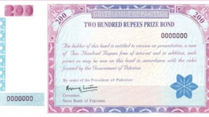 Rs200 Prize Bond Draw June 2025 Results Announced