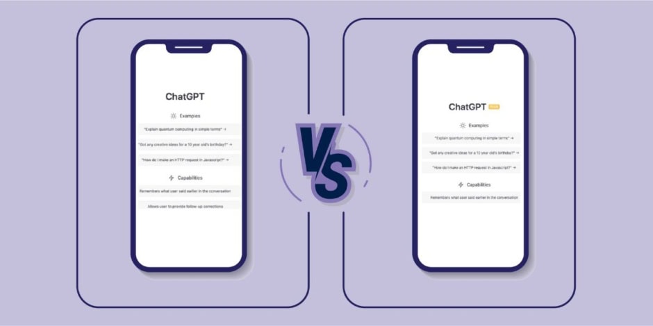 Decoding The Hype Is Chatgpt Plus Really Worth The Pkr 6000 Upgrade