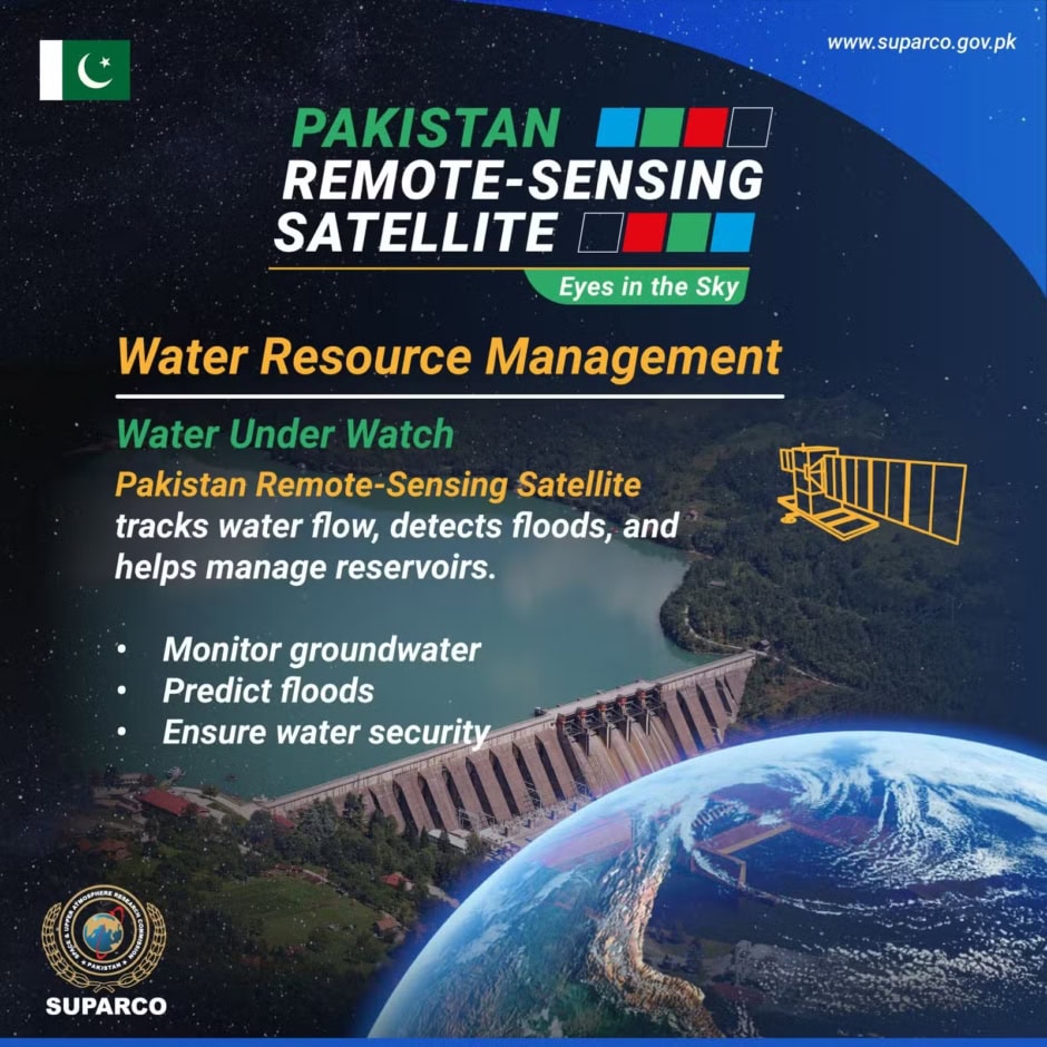 Sensing Satellite Better Water Monitoring