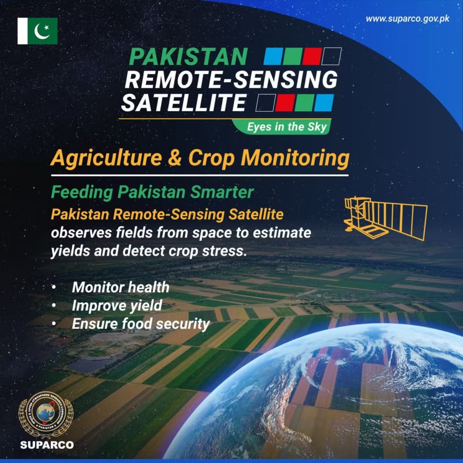 Sensing Satellite Agricultural Boost
