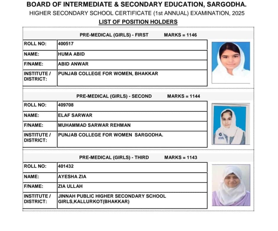 Bise Sargodha Pre-Medical girls