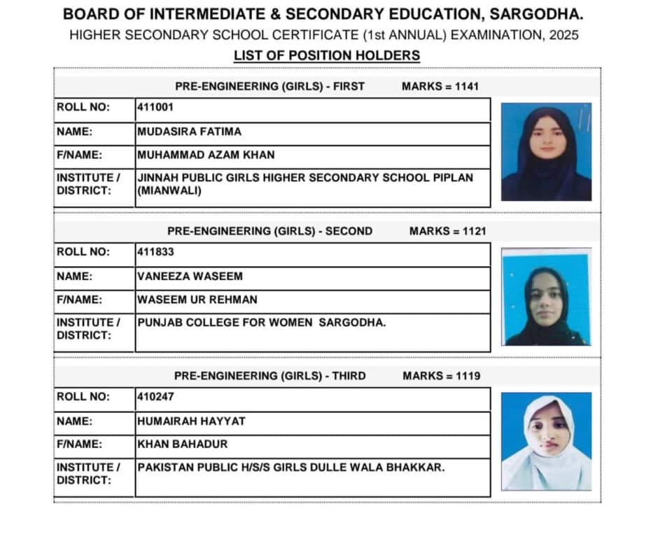 BISE Sargodha Pre-Engineering girls