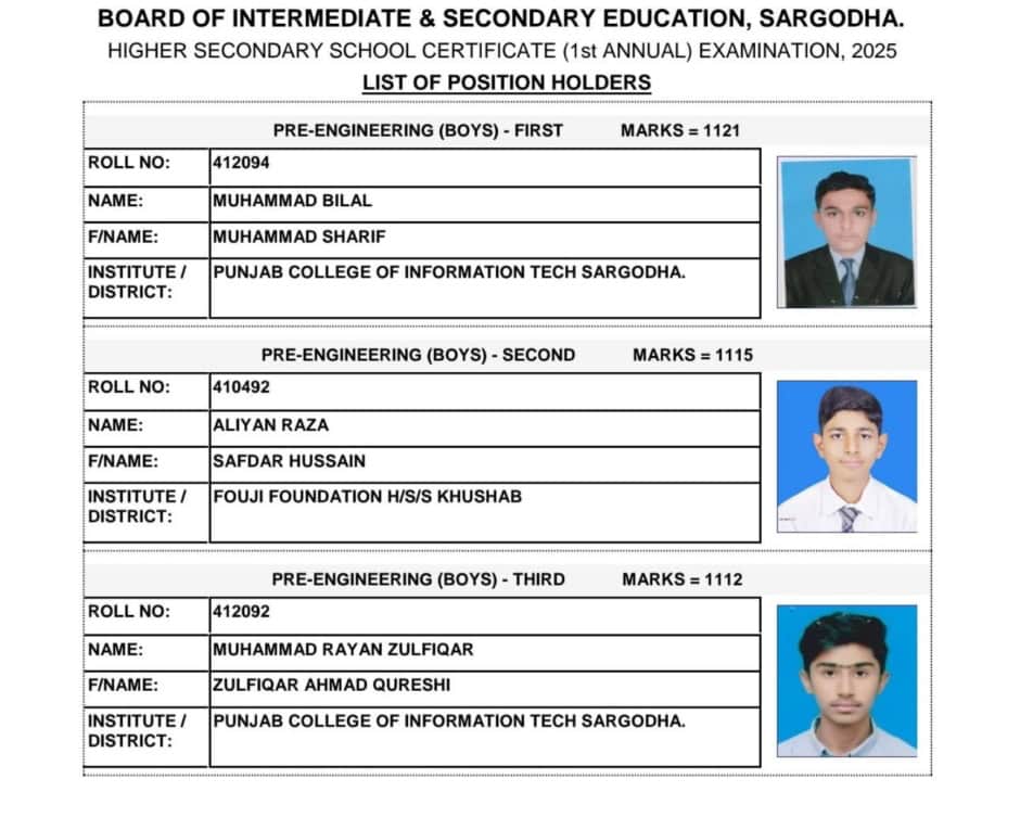 BISE Sargodha Pre-Engineering Boys