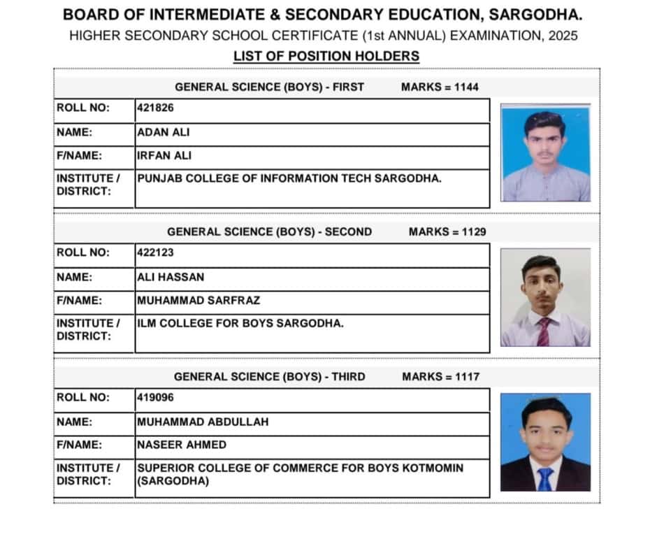 BISE Sargodha General science boys