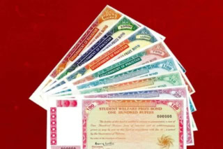 Rs25000 Prize Bond Result Announced For September 2025