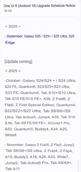 Samsung Korea’s community page