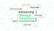 Whatsapp Launches In Stream Translation To Break Language Barriers