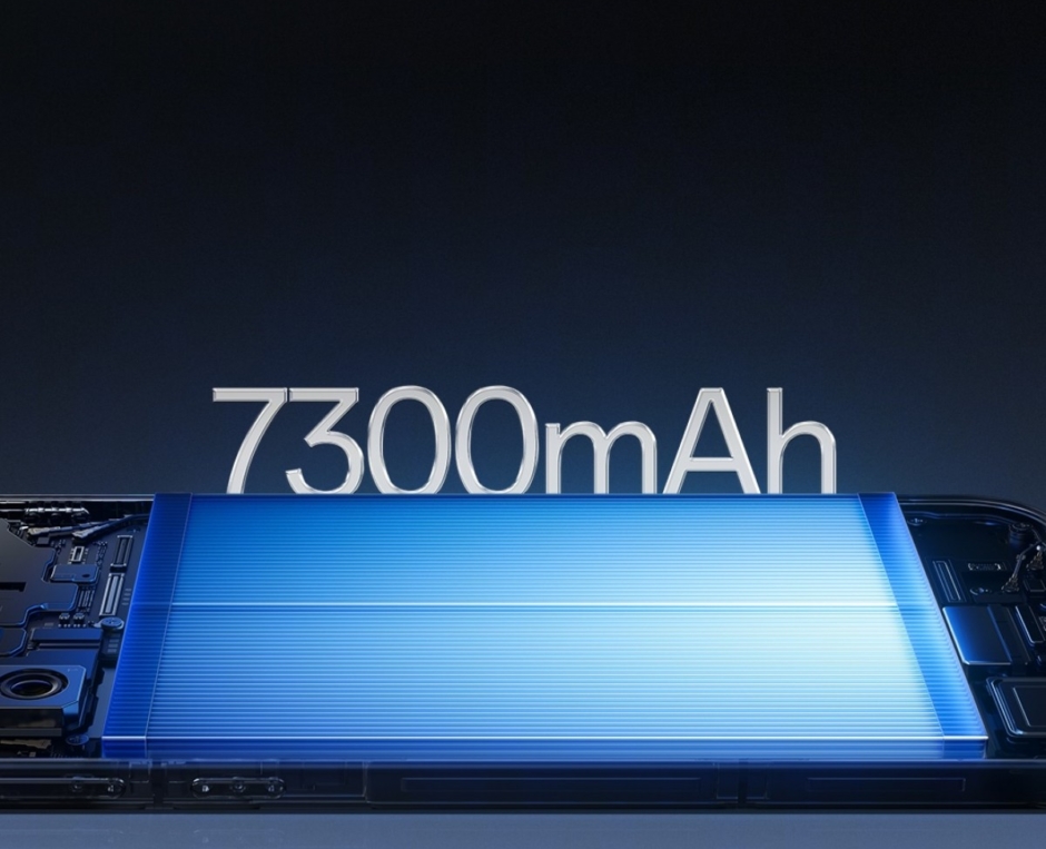 OnePlus 15 7,300mAh