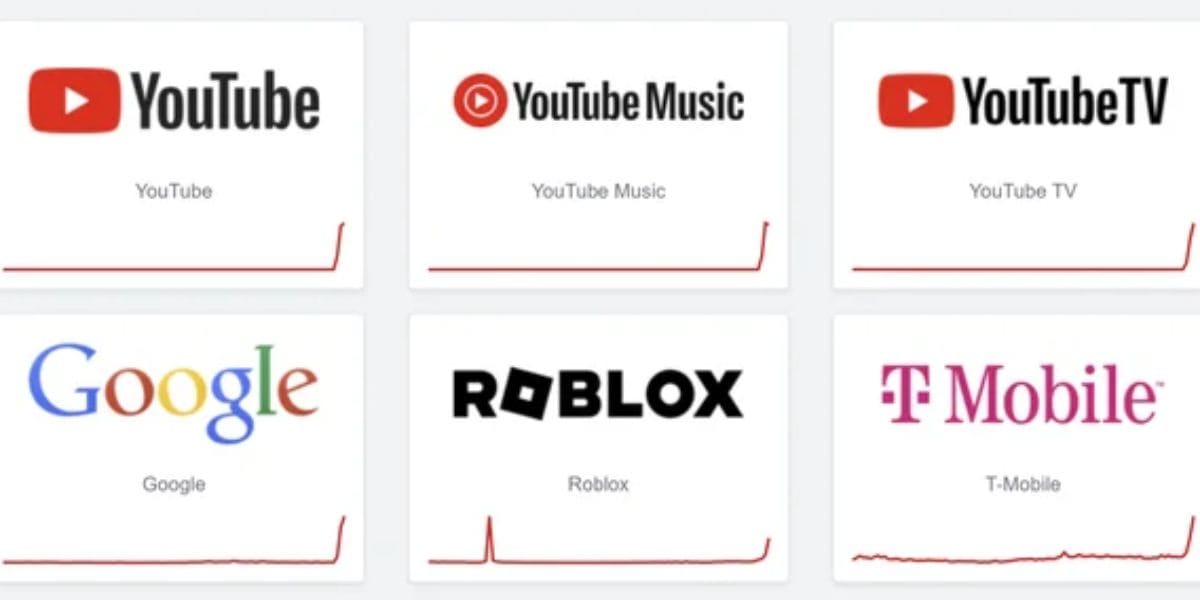 Youtube Restores Services After Global Outage That Disrupted Video Streaming 