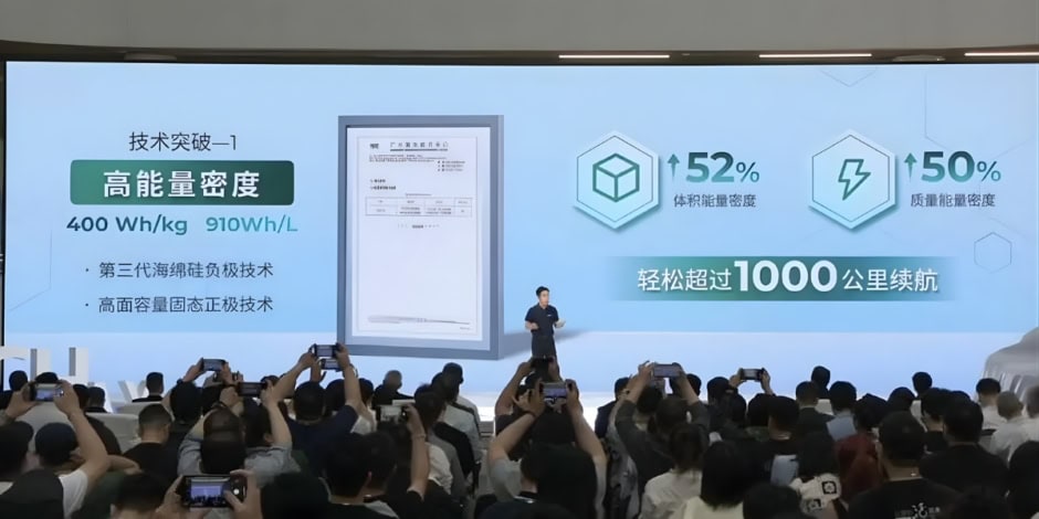 China Races Ahead With Solid State Ev Batteries That Could Outperform Global Rivals