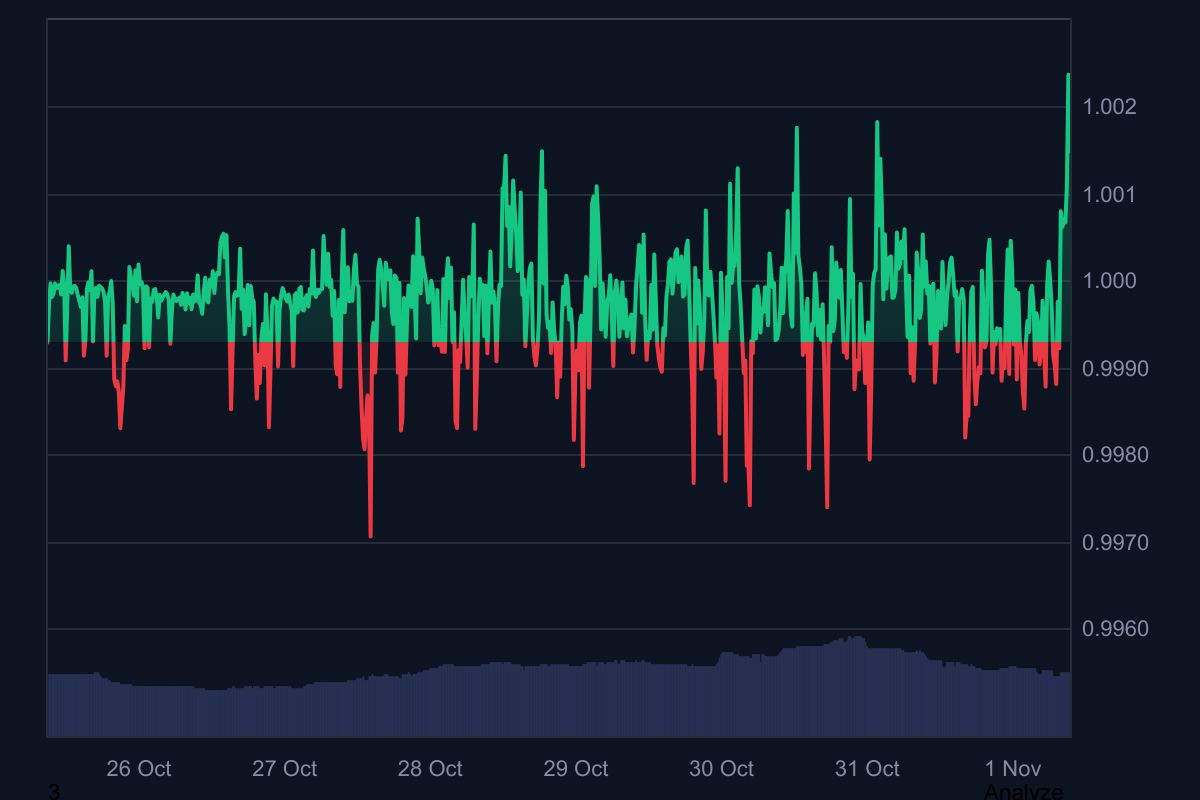 From Crises To Crypto How Ripple Usd Rlusd Is Speeding Up Emergency Funds 