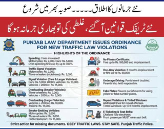Punjab Enforces New Traffic Ordinance Fines Increased By 300 