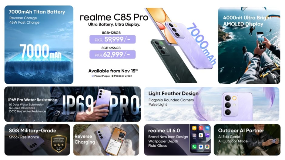 Realme C85 Pro