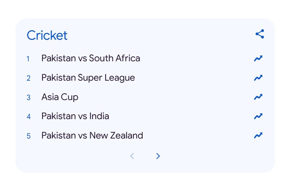 Google Year In Search 2025 Reveals What Pakistan Googled The Most This Year 