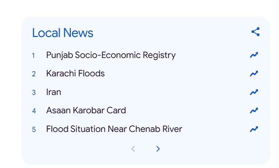 Google Year In Search 2025 Reveals What Pakistan Googled The Most This Year 