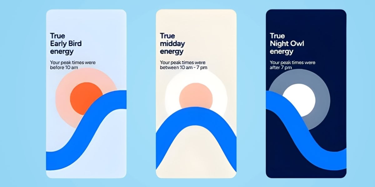 LinkedIn Year In Review