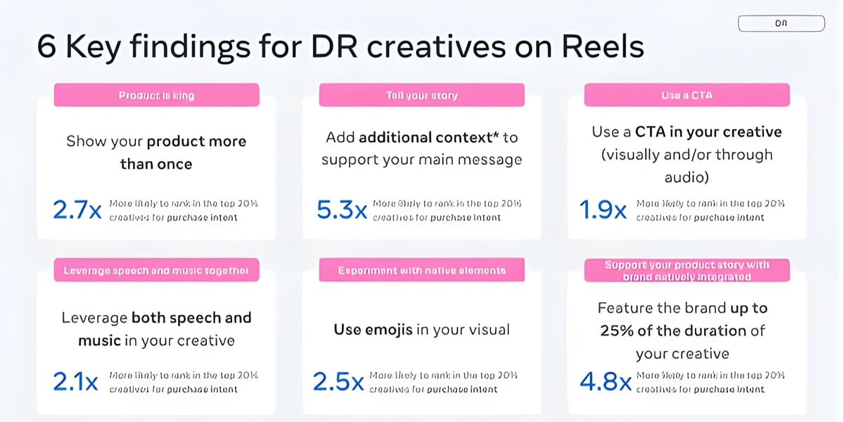 Meta Shares New Reels Tips For Marketers As Short Video Gains Surge 
