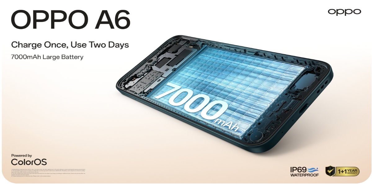 Oppo A6 4g Launches In Pakistan Power That Lasts Performance That Wins Camera That Inspires 