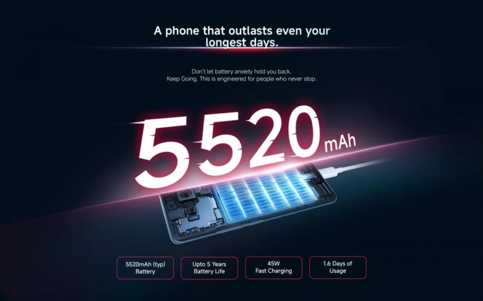 Redmi confirms the Note 15 5G's battery