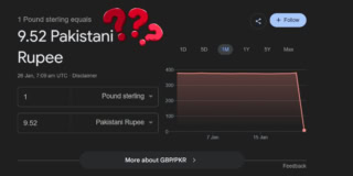 Google Hallucinates Gbp As Low As Pkr 10 In A Bizarre Twist