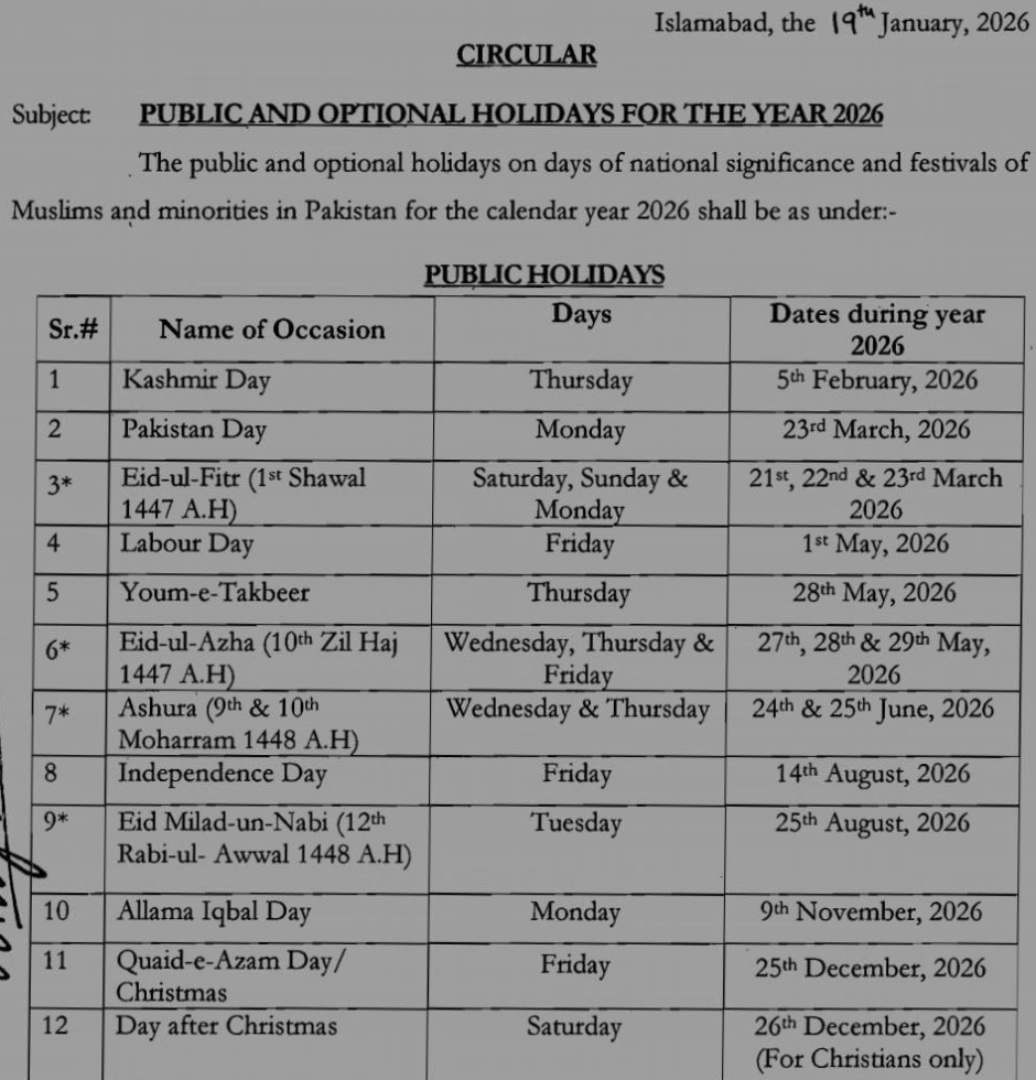 Pakistans Official Holiday Schedule For 2026 Announced 
