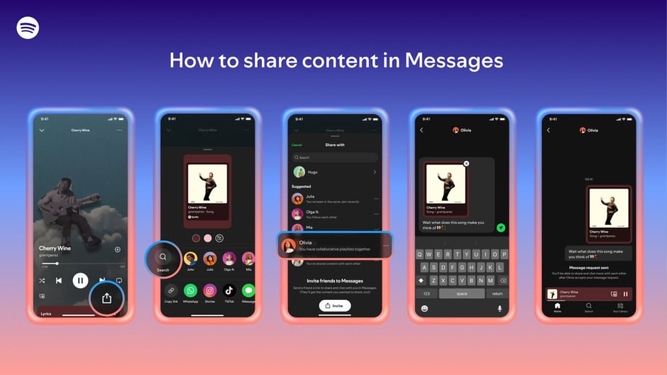share content with freinds
