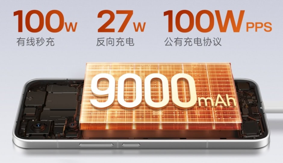 Xiaomi Redmi Turbo 5 Max battery