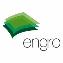 Engro Fertilizers Profit Falls 20 In 2025 Despite Higher Sales