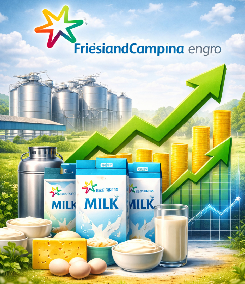 Frieslandcampina Engro Pakistan Posts 22 Profit Growth In 2025